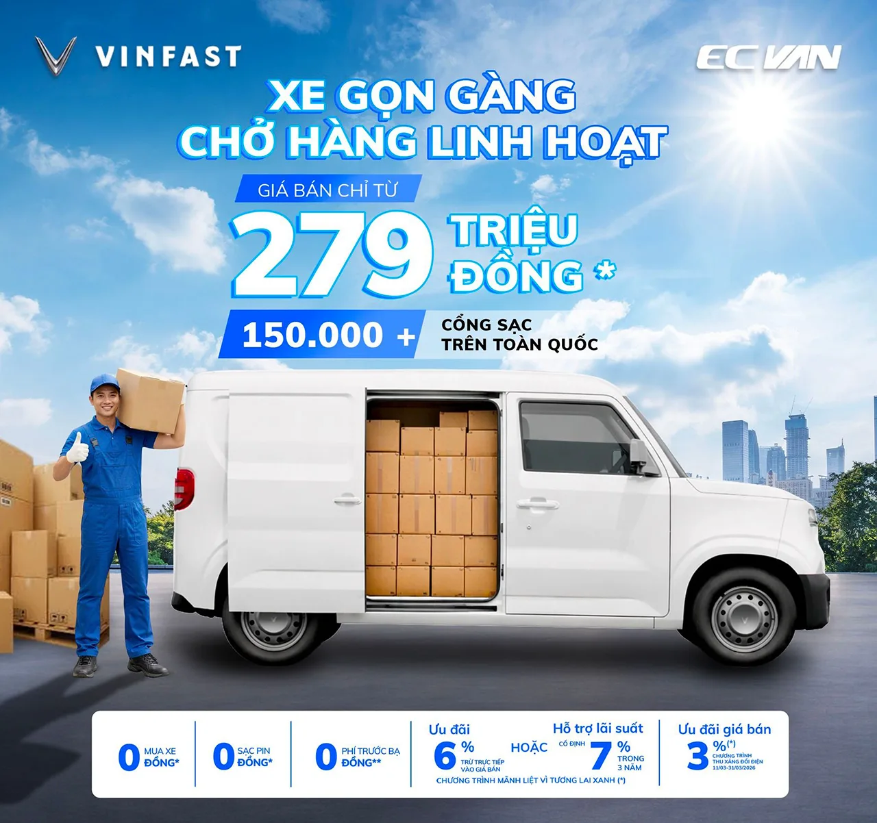 EC VAN CỬA TRƯỢT – XE GỌN GÀNG, CHỞ HÀNG LINH HOẠT
