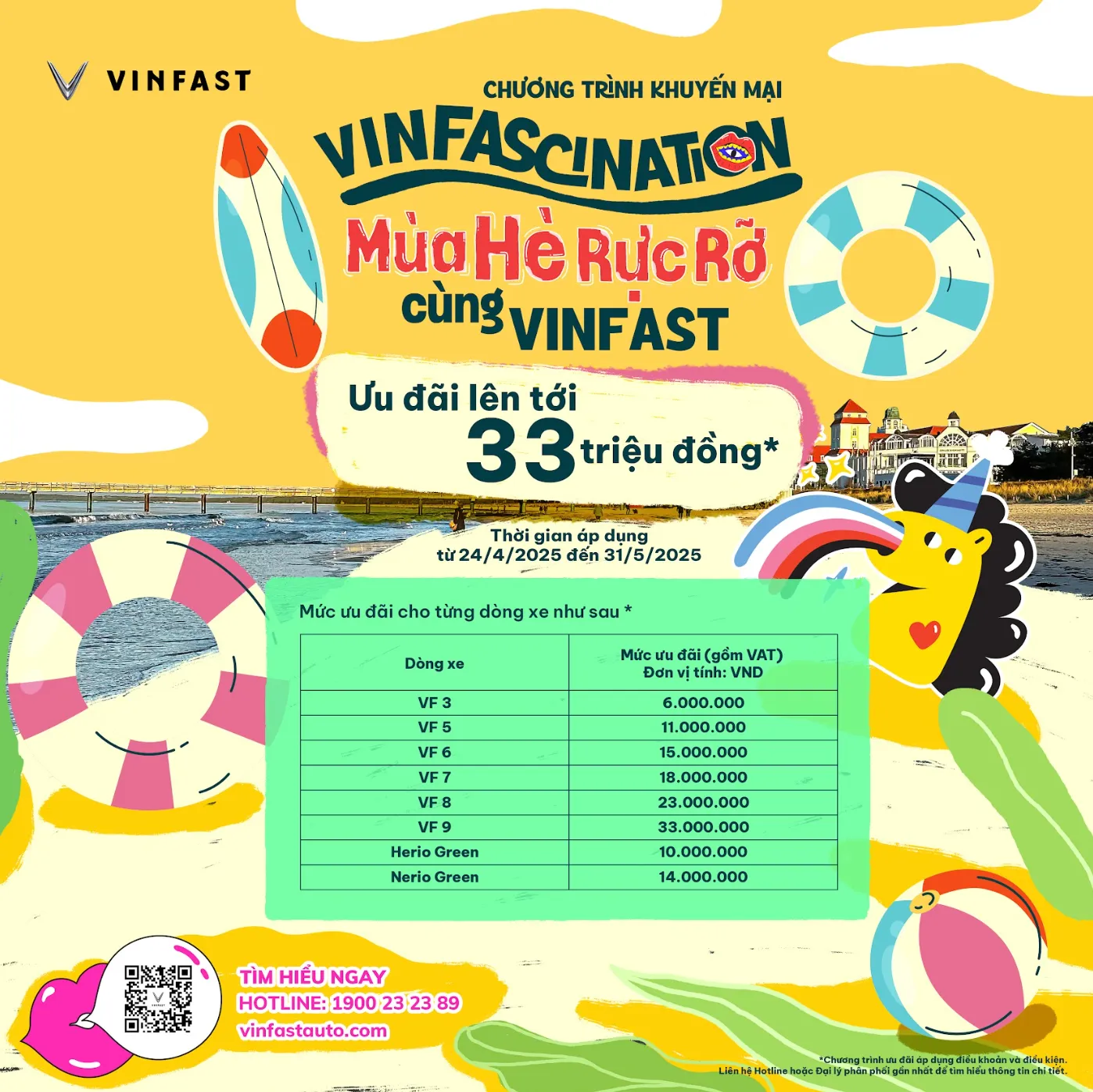 Chương trình khuyến mại: VINFASCINATION – MÙA HÈ RỰC RỠ CÙNG VINFAST