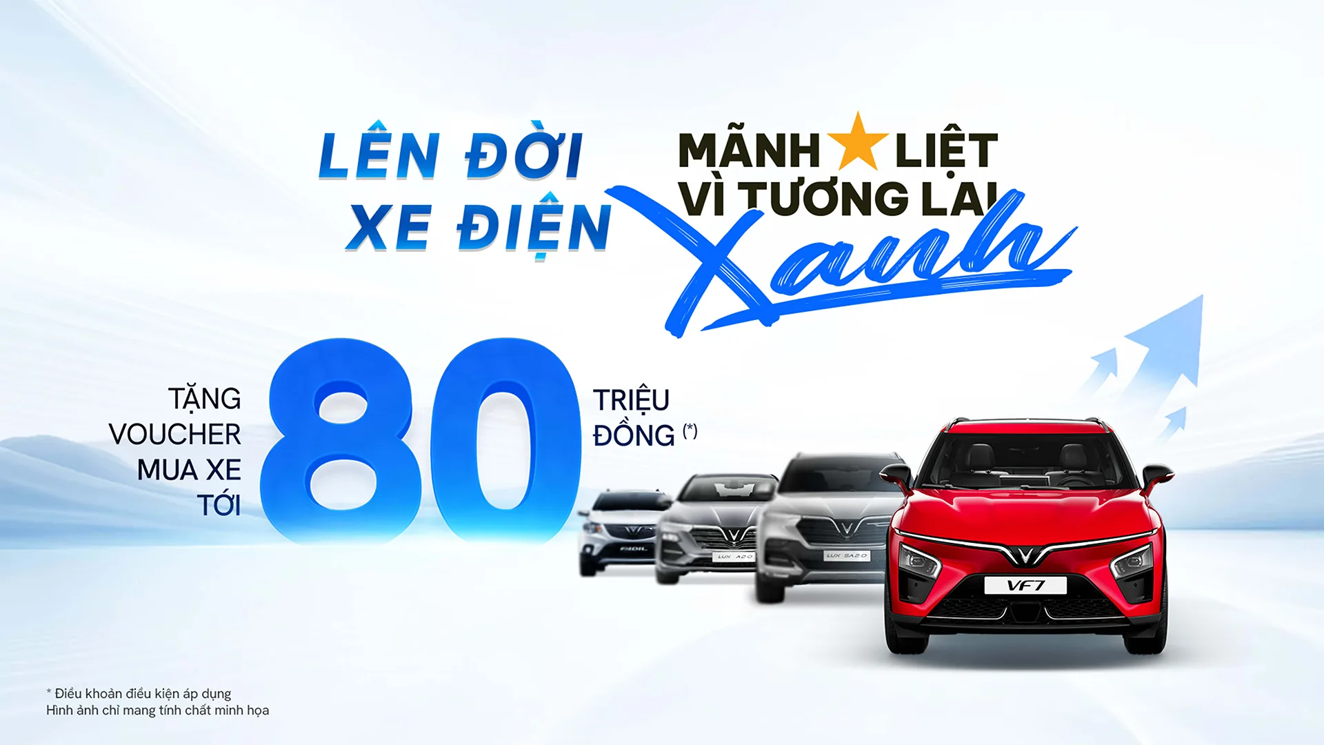 Chương trình: VINFAST TRI ÂN KHÁCH HÀNG SỞ HỮU XE XĂNG